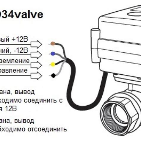 Основные узлы крана с электроприводом