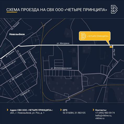 Основные услуги СВХ в Москве