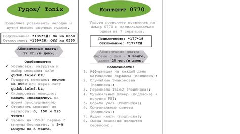 Основные услуги компании Теле2