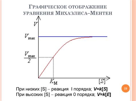 Основные факторы, влияющие на магнитизм металла