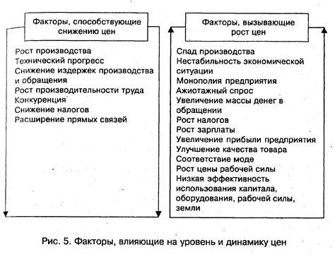 Основные факторы, оказывающие влияние на экономико-географическое положение