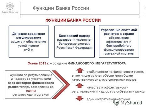 Основные функции ГУ Банка России по ЦФО