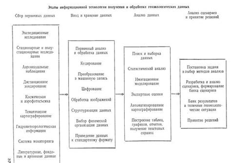 Основные функции баз холодильник в Калуге