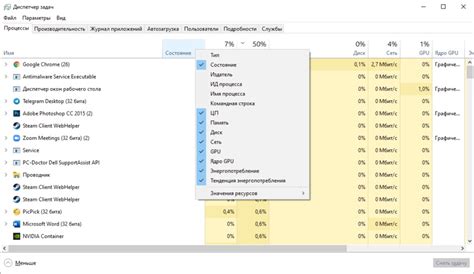 Основные функции диспетчера задач удаленного компьютера