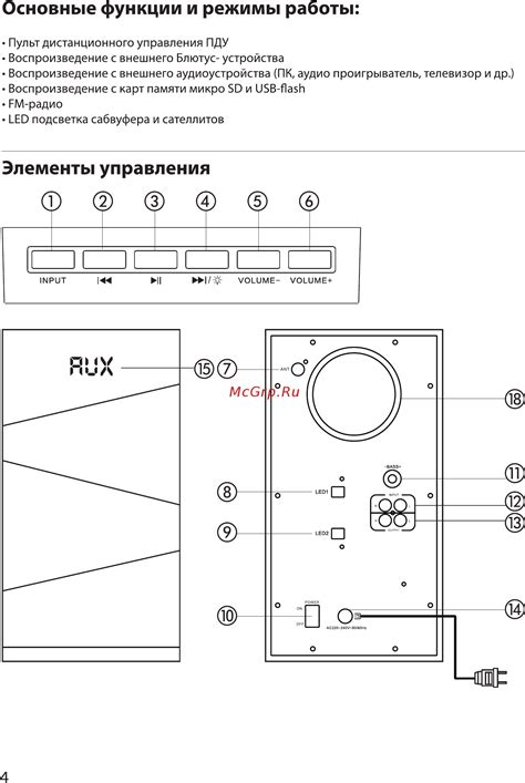 Основные функции и режимы записи монитор-рекордера