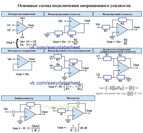 Основные функции операционного усилителя