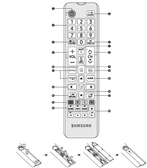 Основные функции пульта Philips для телевизора Samsung