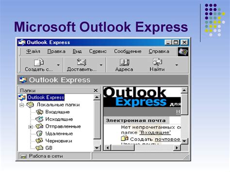 Основные функции Outlook