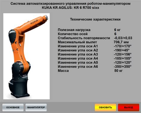 Основные характеристики манипуляторов на грузовиках