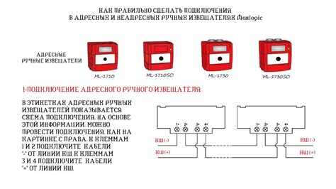 Основные характеристики неадресных извещателей