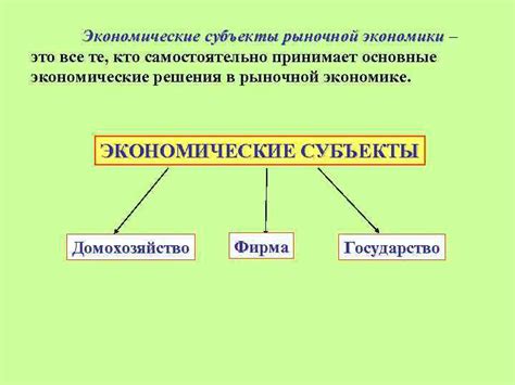 Основные черты рыночной экономики