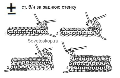 Основные шаги вязания вешалки крючком