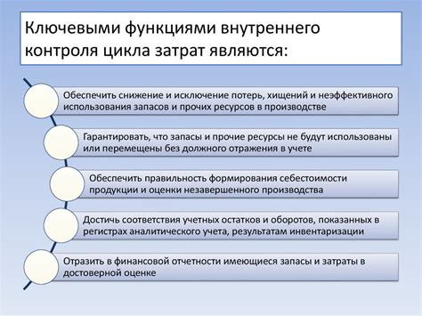 Основные шаги и процедуры внутреннего совместительства