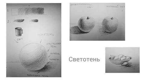 Основные шаги при рисовании АВМ