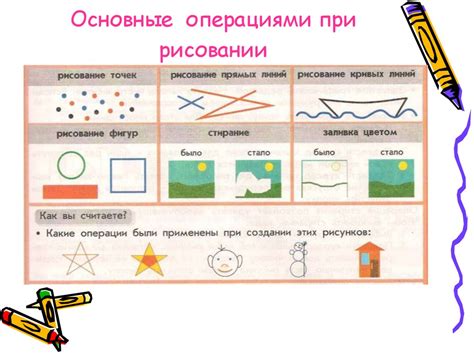 Основные шаги при рисовании дома