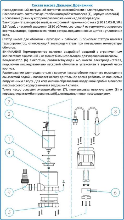 Основные элементы дренажной помпы