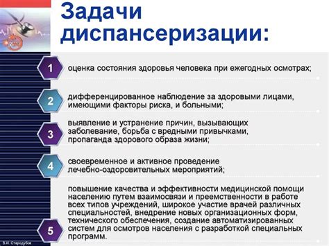 Основные этапы диспансеризации в Москве