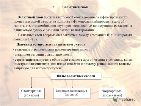 Основные этапы и механизм своп-сделок