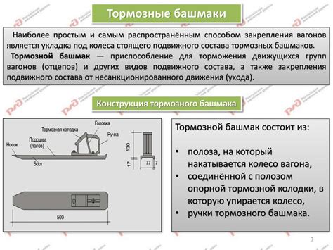 Основные этапы применения устройства закрепления состава УТС 380