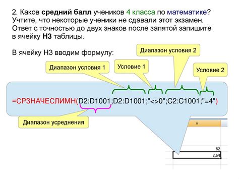 Основные этапы решения задач ОГЭ по информатике