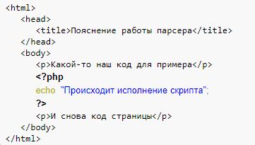 Основы вставки PHP кода в HTML