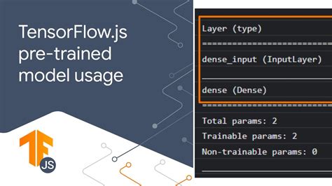 Основы загрузки TensorFlow.js