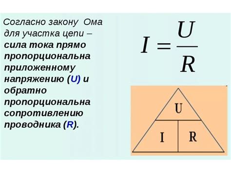 Основы закона Ома