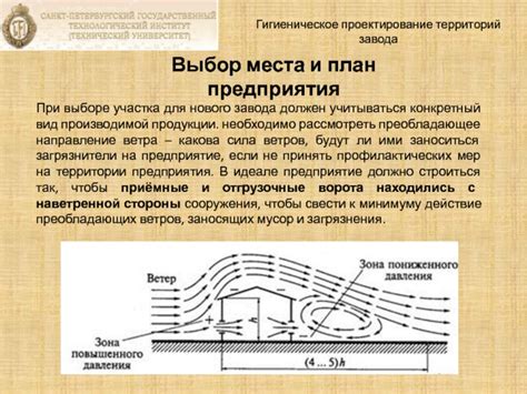 Основы игры и выбор места для здания завода