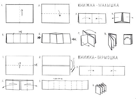 Основы изготовления книги из бумаги А4