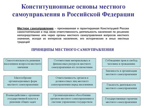 Основы полномочий председателя в договоре