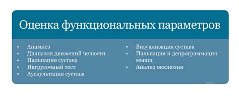 Основы проведения ПКТ: необходимые рекомендации