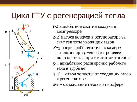 Основы работы автофильтра