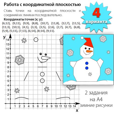 Основы работы с координатной плоскостью