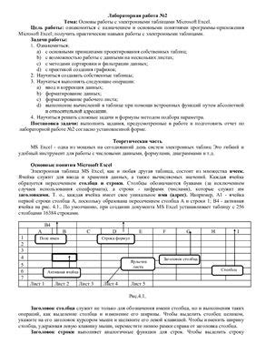 Основы работы с таблицами