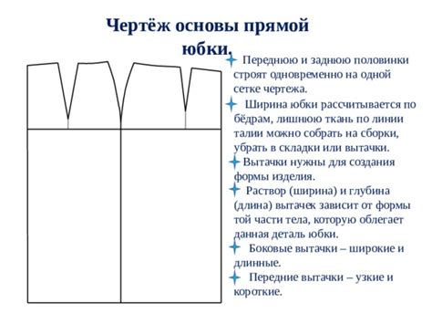 Основы создания песочной талии