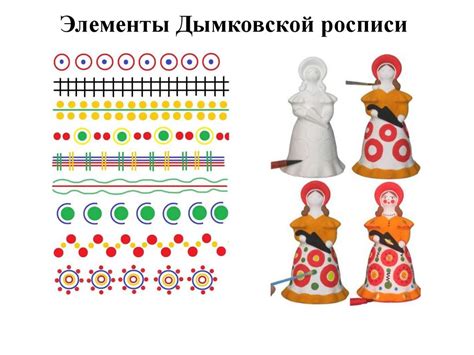 Основы техники росписи оберегов