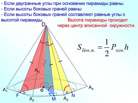 Основы усеченной пирамиды