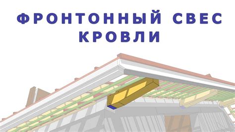 Основы фронтонного свеса