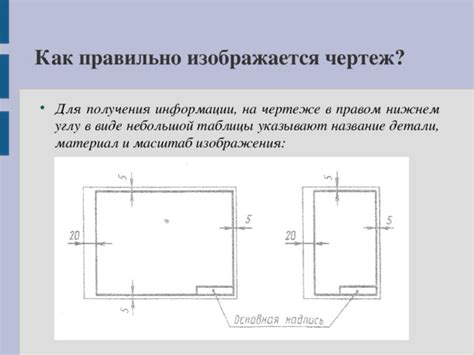 Основы черчения