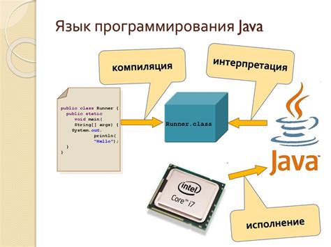 Основы языка программирования Java