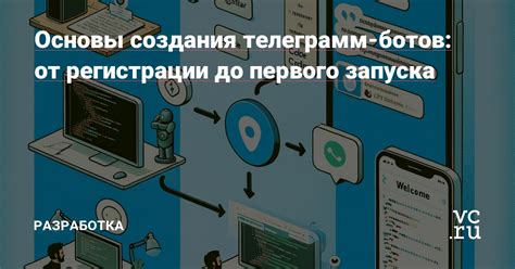 Основы Telegram ботов