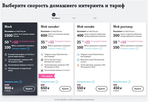 Особенности Теле2 интернета в Турции