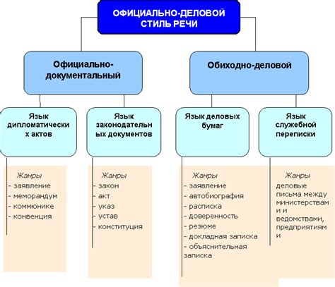 Особенности абралона