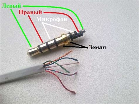 Особенности аукс-проводов