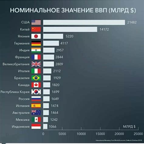 Особенности бинокля 10 на 25 в сравнении с другими моделями