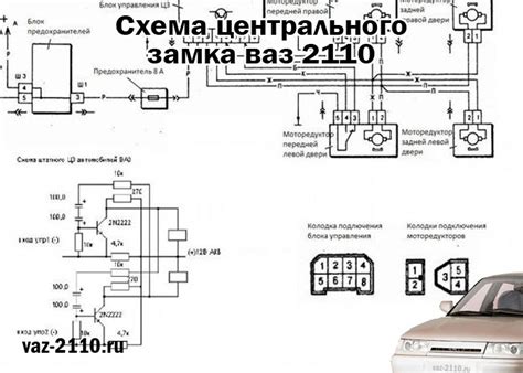 Особенности блока центрального замка