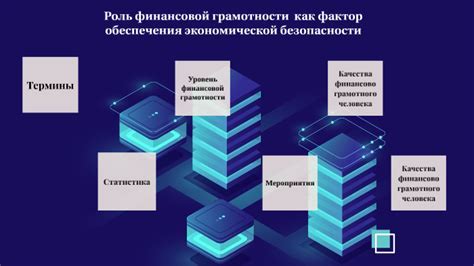 Особенности выбора товаров для развития финансовой грамотности учеников 3 класса