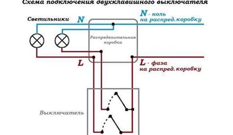 Особенности выключателя