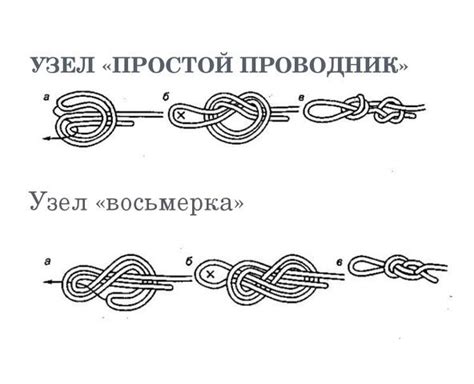 Особенности вязания узла "заячьи ушки"