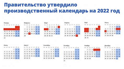 Особенности в 2022 году